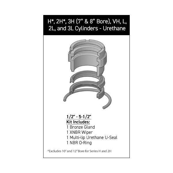 Parker - After Market Parts Hydraulic Cylinder Repair Kit- 2 Rod Gland Kits RG2HLTS201 - main